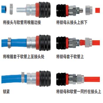 气动快速接头